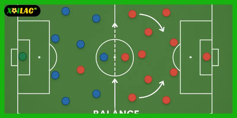 Tiền vệ điều phối không gian trận đấu trong trận trực tiếp bóng đá