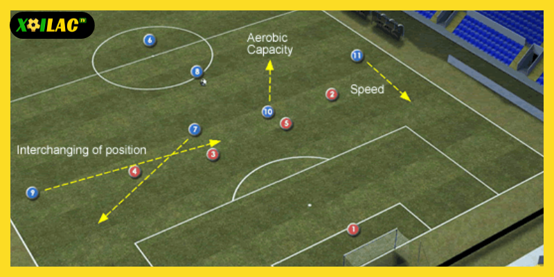 Xem trực tiếp bóng đá trên TV để nhận biết chuyền bóng chuẩn xác